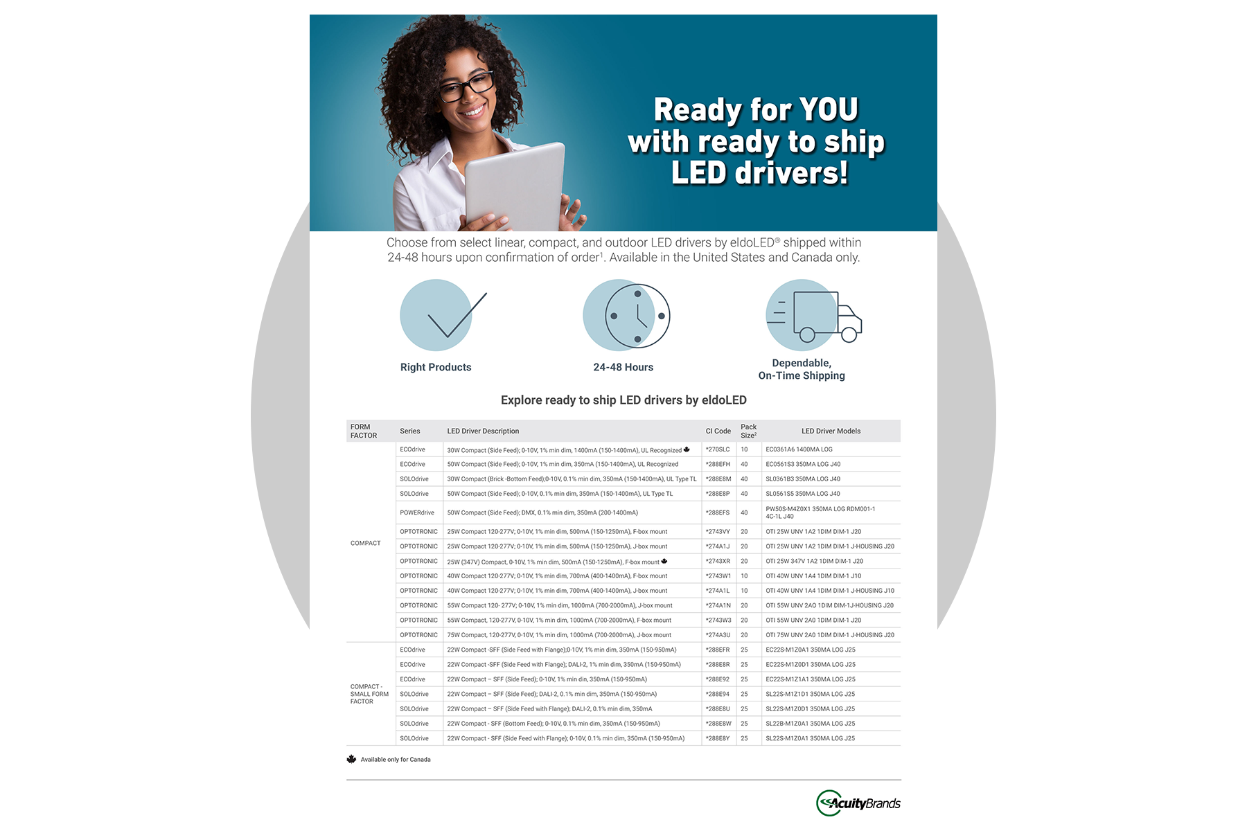newreadyship-sellsheet-left-right-card-image-01a